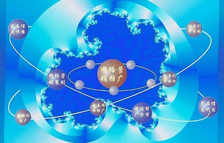 玉山新媒体运营企业需要掌握的网络推广技巧有哪些
